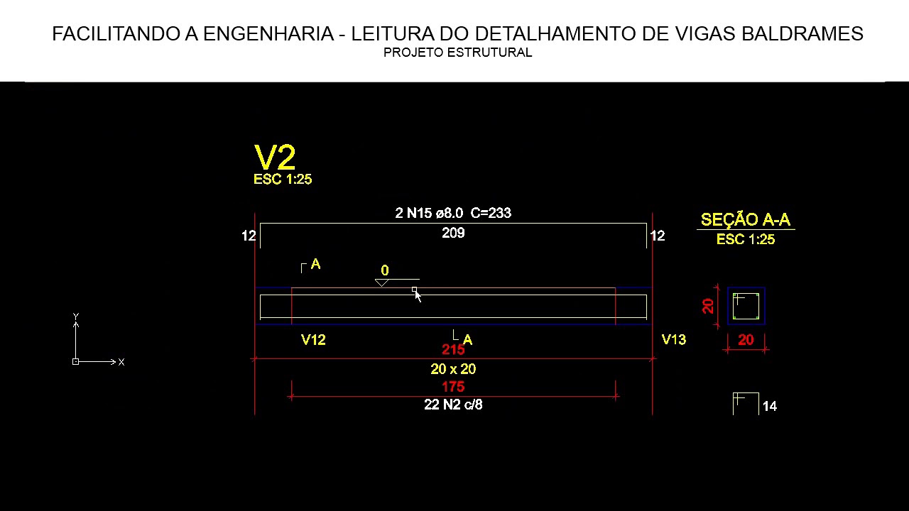 PROJETO ESTRUTURAL- Leitura do detalhamento de VIGA BALDRAME