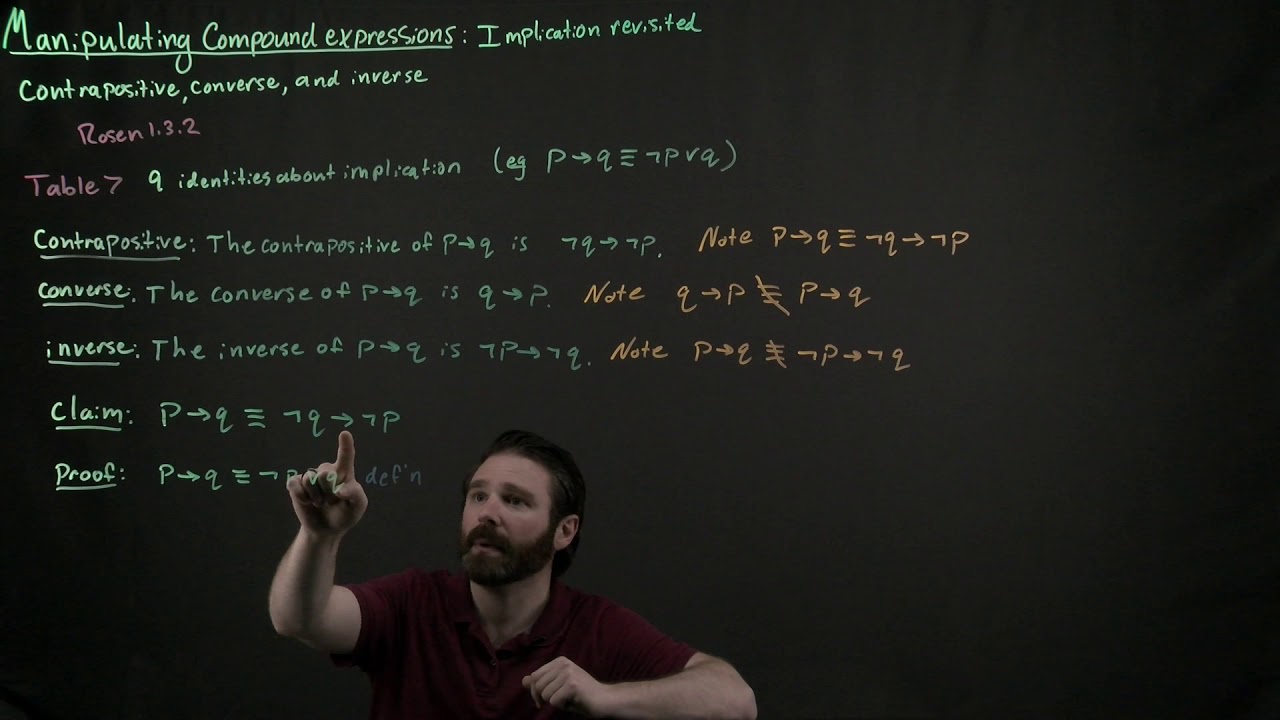 Contrapositive and original statement are equivalent