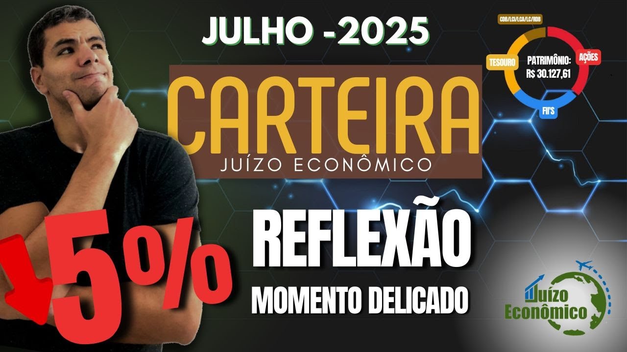 [CARTEIRA PÚBLICA] MÊS DIFÍCIL: Minha CARTEIRA do ZERO rumo aos 100K