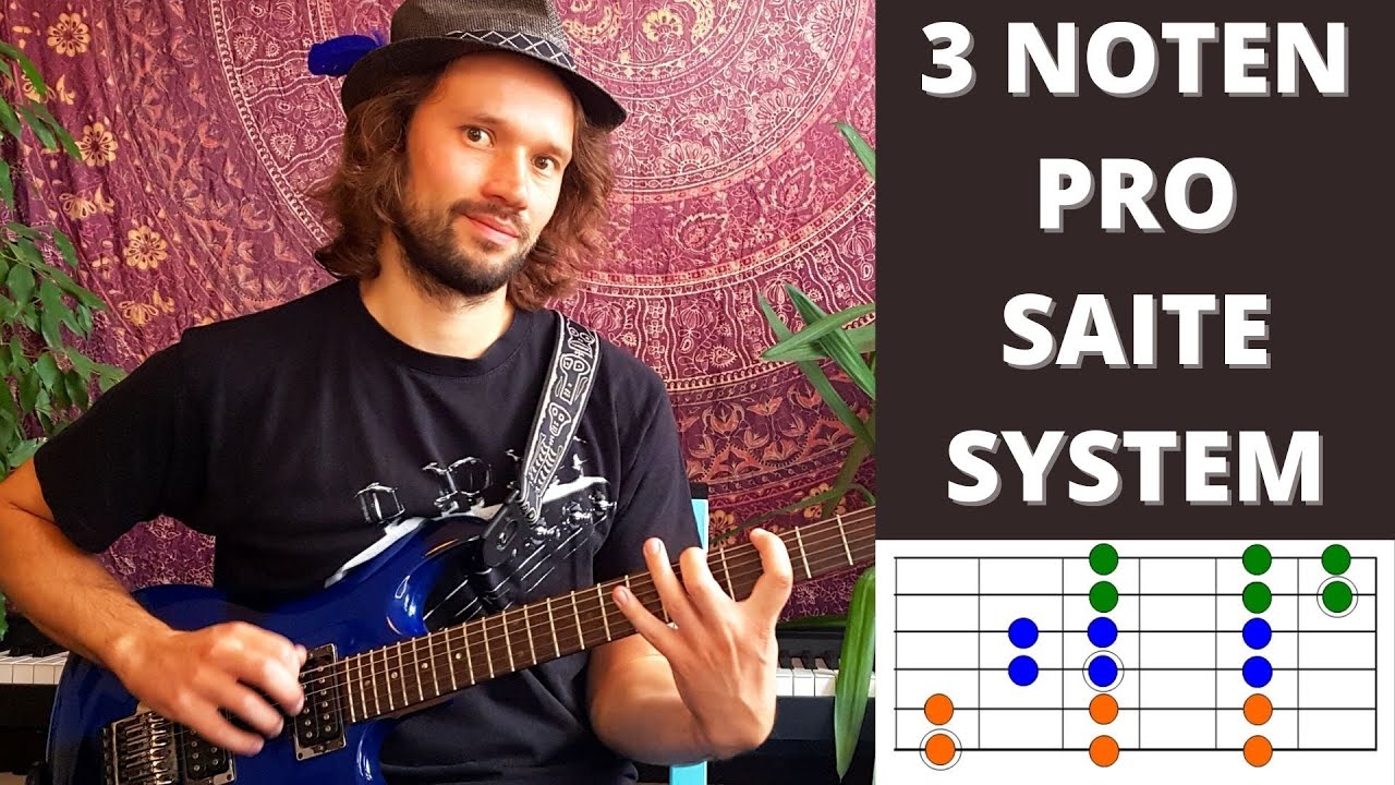 3 NOTEN PRO SAITE - Einfacher merken mit diesem Trick🎸