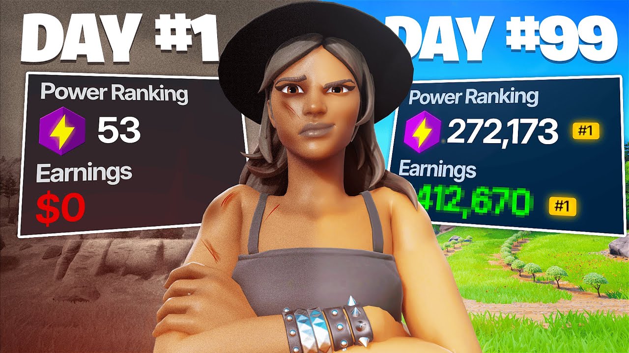 I Went PRO in 100 DAYS&hellip;
