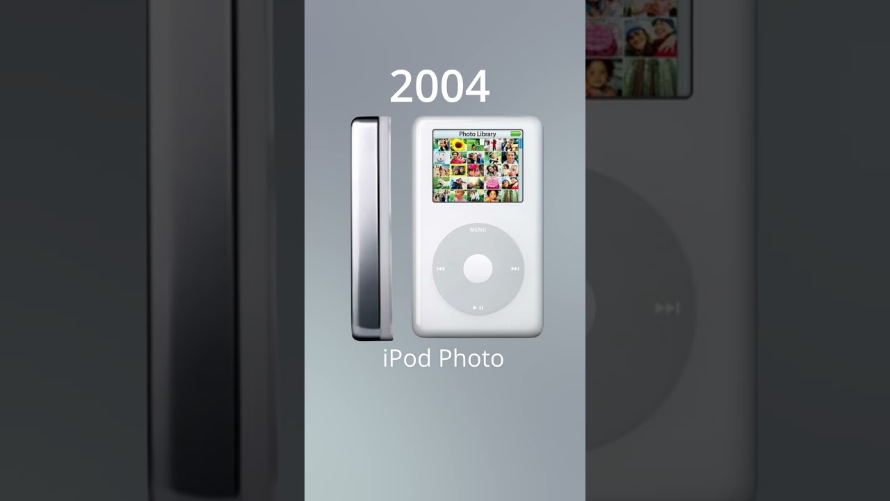iPod Classic Evolution