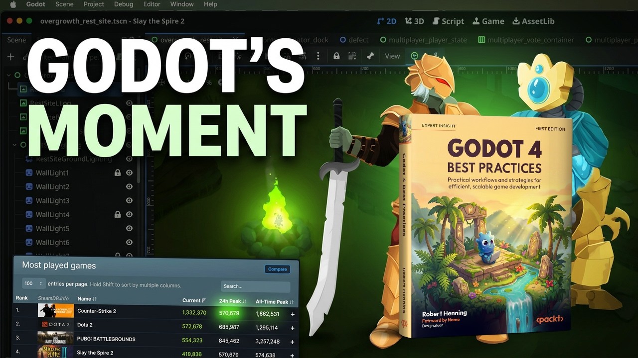 I Tried Making Games in Godot – Here's What Happened