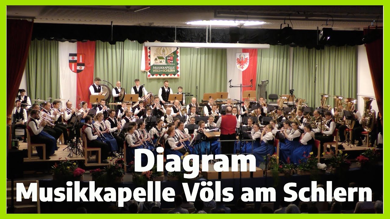 André Waignein: Diagram - Musikkapelle Völs am Schlern 2025 | Michael Vikoler