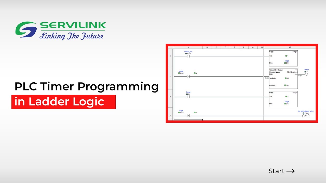 PLC Timer Programming in Ladder Logic | Sequential Timer Control for Lamps & Motors