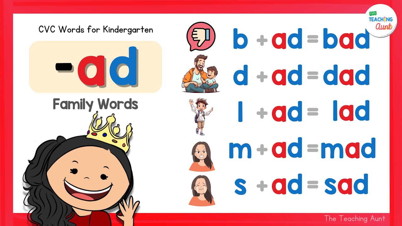 CVC WORDS FOR KINDERGARTEN | -AD Word Family | Learn How To Read | Reading 3-Letter Words