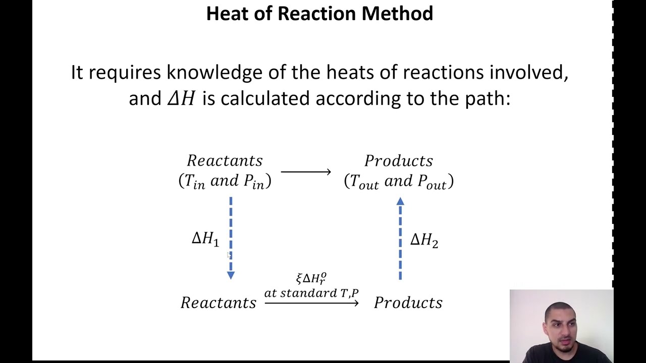 Energy balance in Arabic | 45 | Calculating DH for reactive systems using heat of reaction method