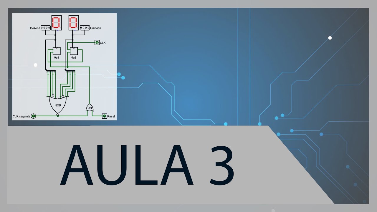 Relógio AM/PM/24H no Logisim: Circuito de 0 a 23 - Aula 03