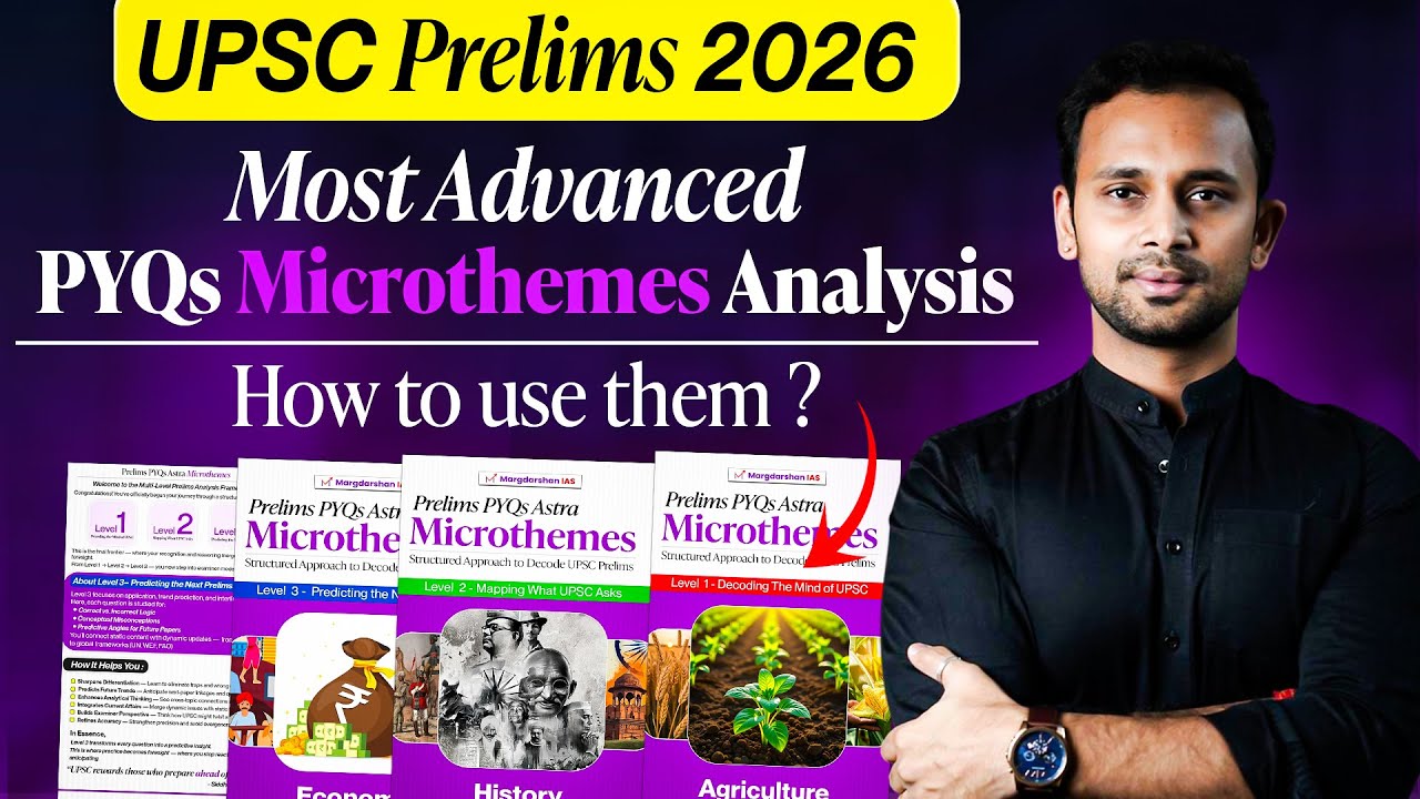 Boost Your Prelims Score by 25 Marks 🔥 How to Use PYQs MicroThemes for UPSC Prelims 2026