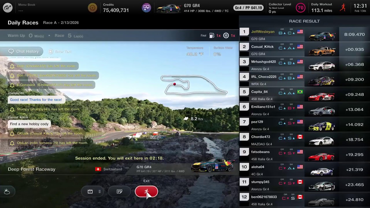 Gran tursimo 7 im returning
