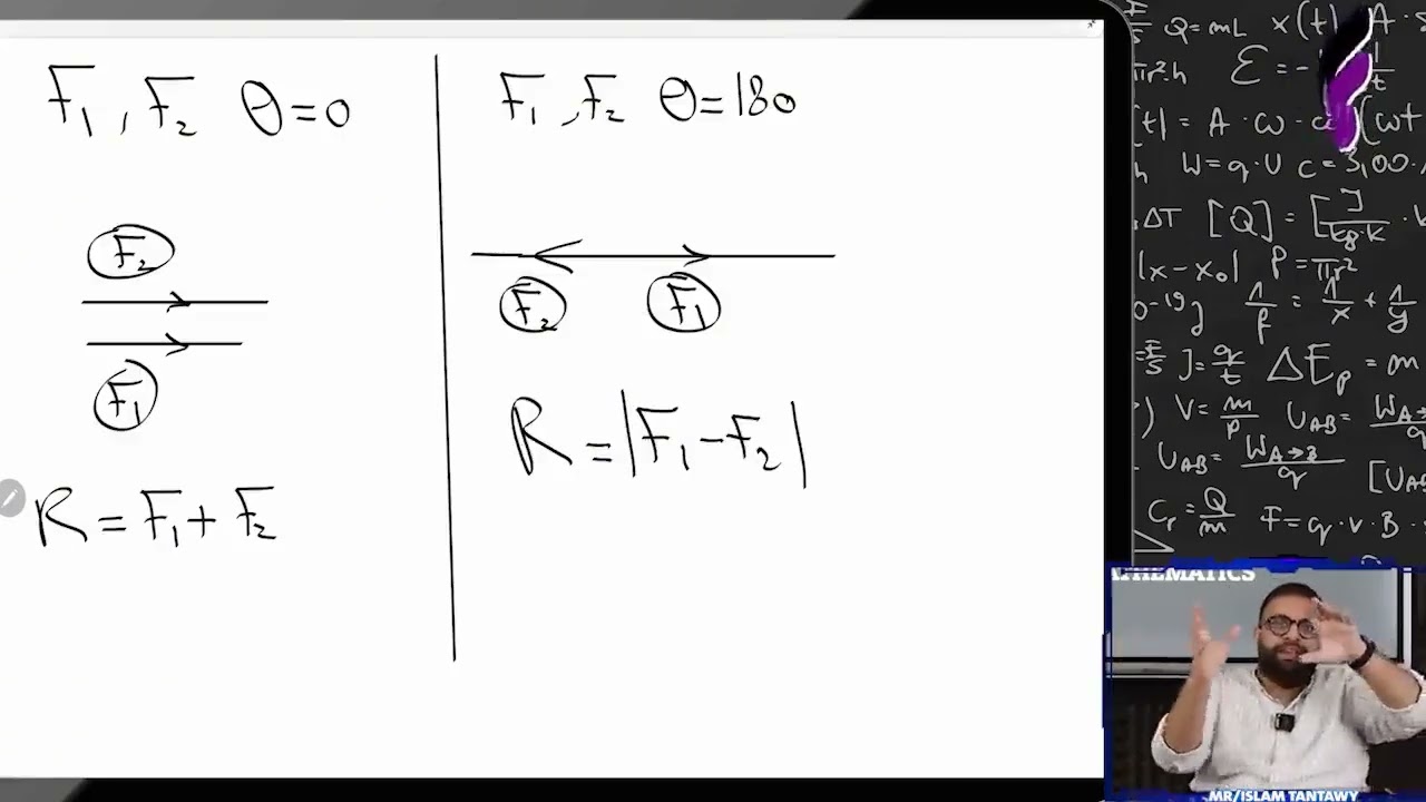 مراجعة Applied maths تانية ثانوى الترم الاول م.اسلام طنطاوى 