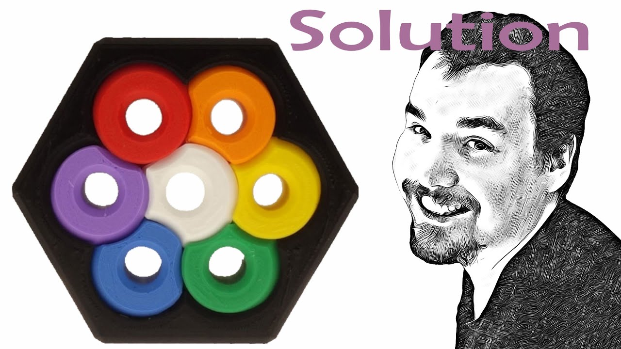 Screw Pack from Oskar van Deventer - Solution