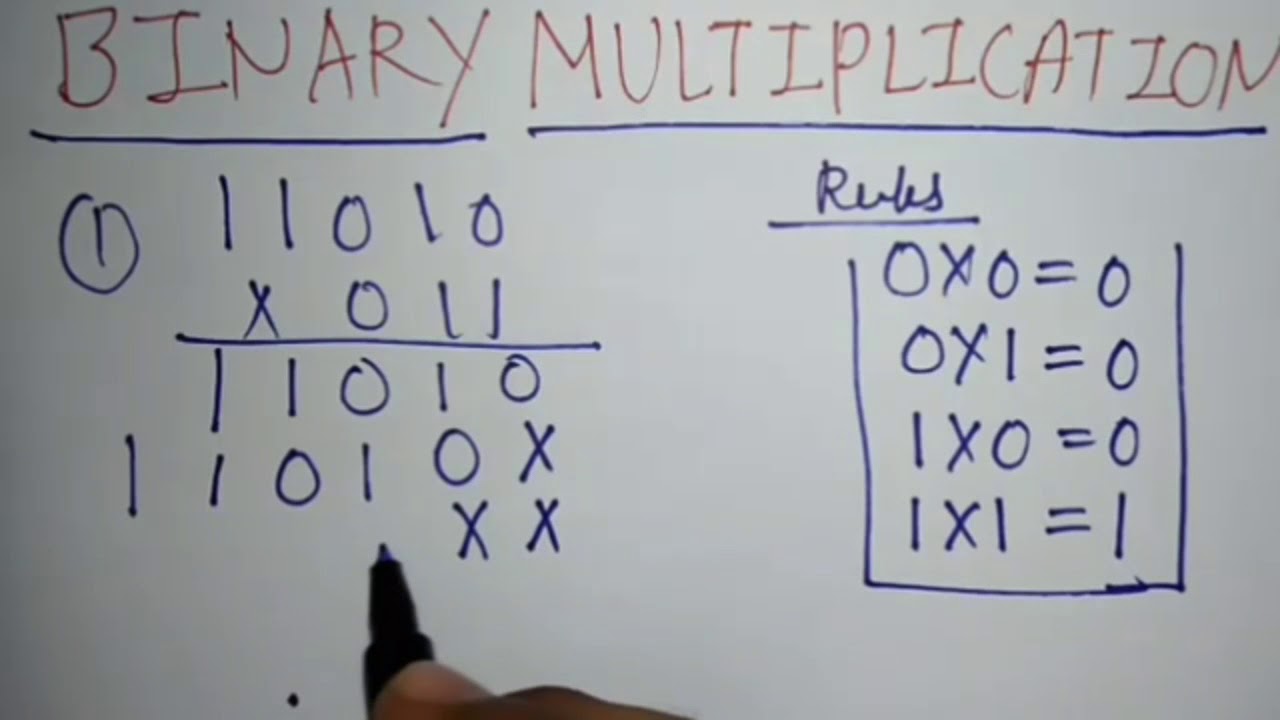 Binary Multiplication In Hindi | How To Multiply Two Binary Numbers