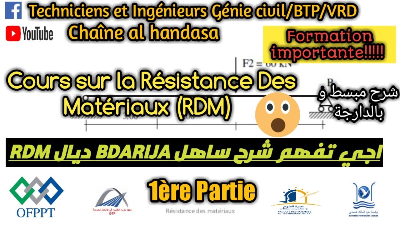 Cours sur la  Résistance des matériaux RDM Chapitre 1 OFPPT-TSGT-TSGO- Licence prof (BDARIJA
