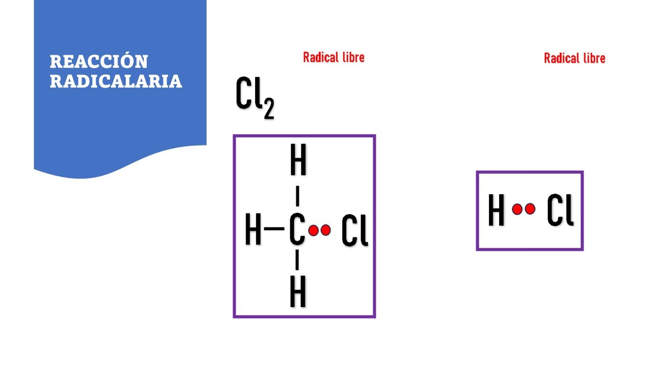 REACCIÓN RADICALARIA | RADICALES LIBRES | REACCIÓN POR RADICALES LIBRES | QUÍMICA ORGÁNICA