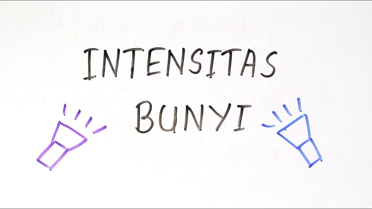 Intensitas Bunyi - Fisika Kelas XII