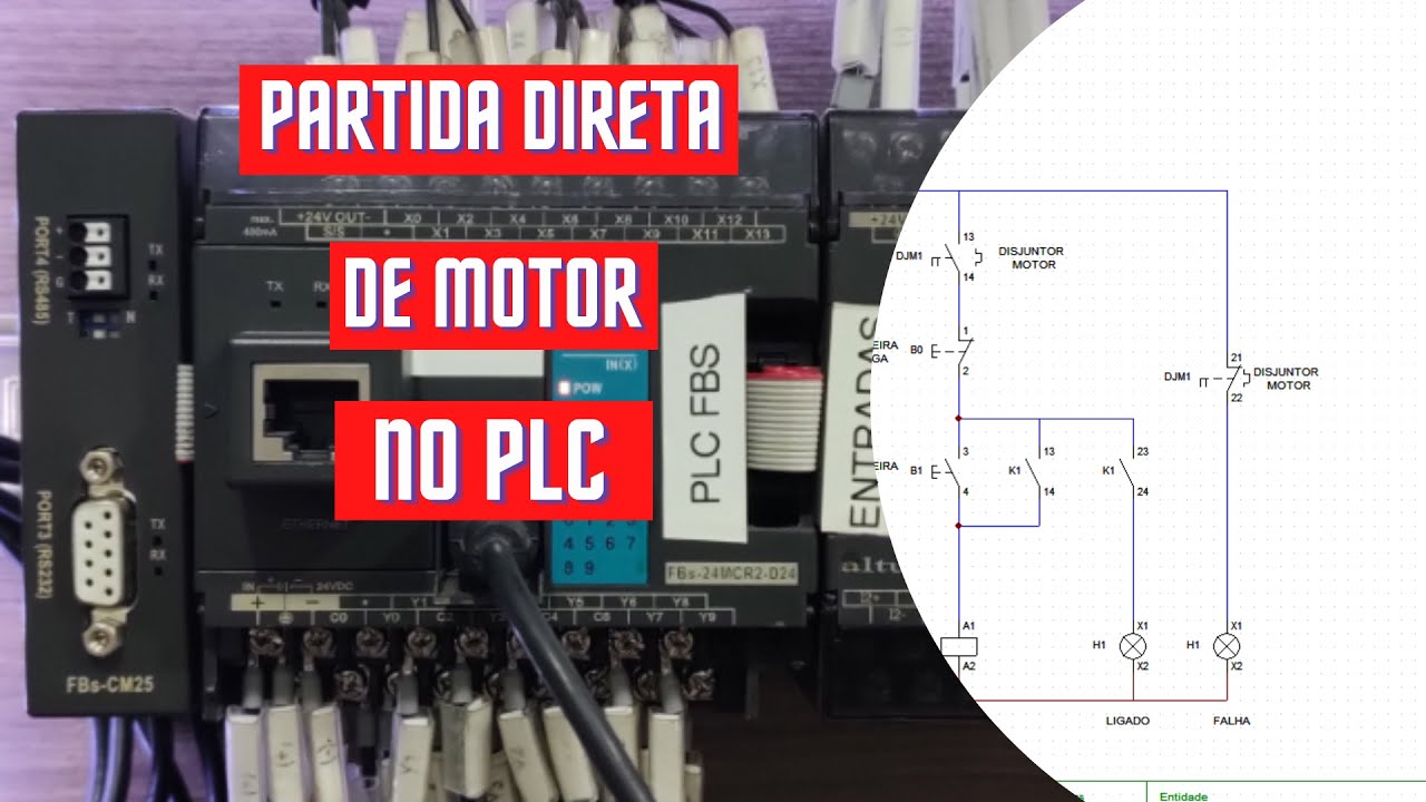 PARTIDA DIRETA NO PLC