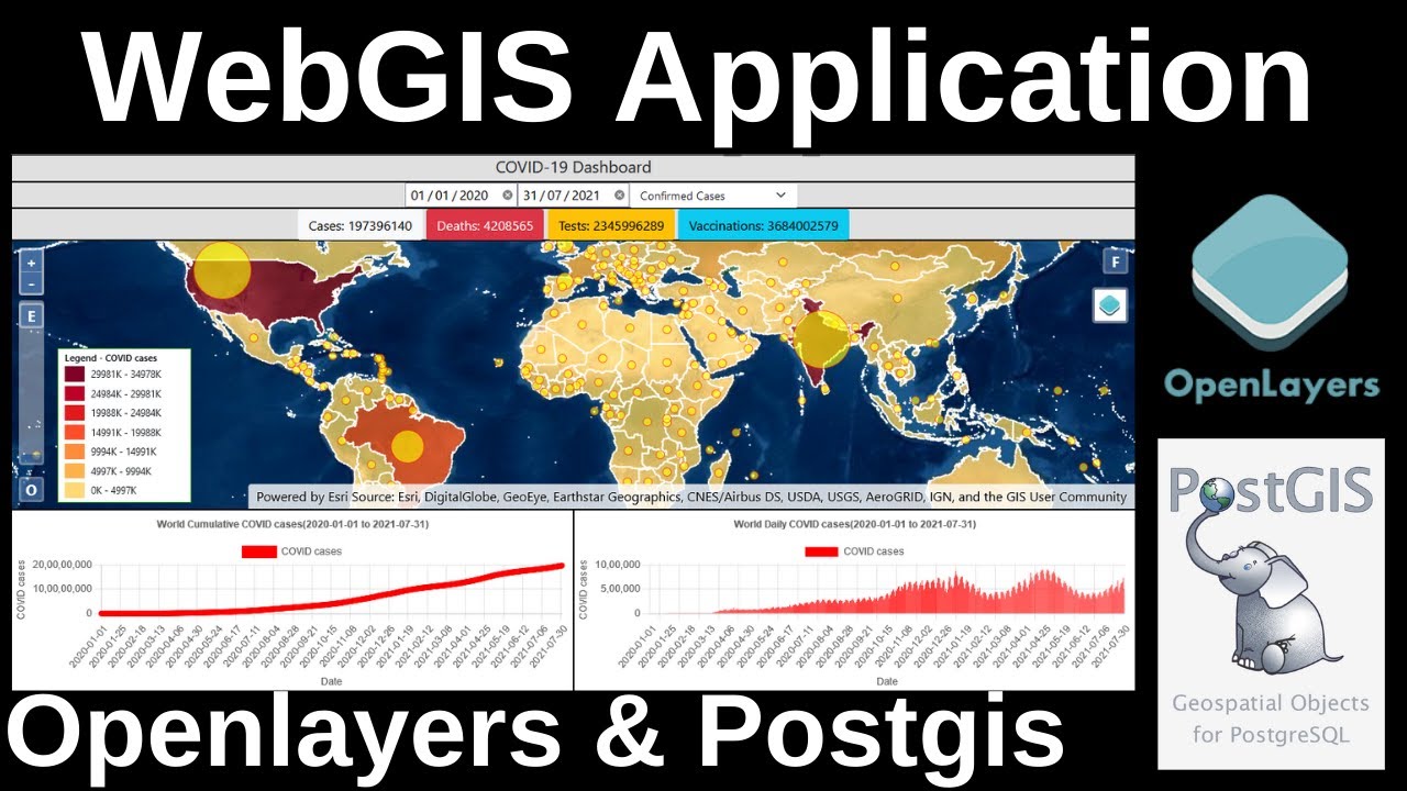 COVID WebGIS development from scratch using openlayers, Postgis & JSP (without Geoserver)
