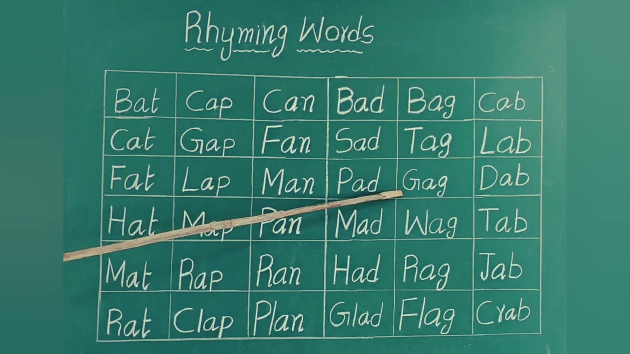Rhyming Words Reading Practice | ఇంగ్లీష్ పదాలు | Easy Phonics for Beginners | Oral Drilling 