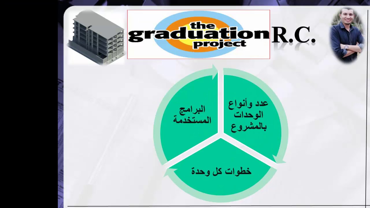 مشروع تخرج: الخرسانة المسلحة | محمد أشرف