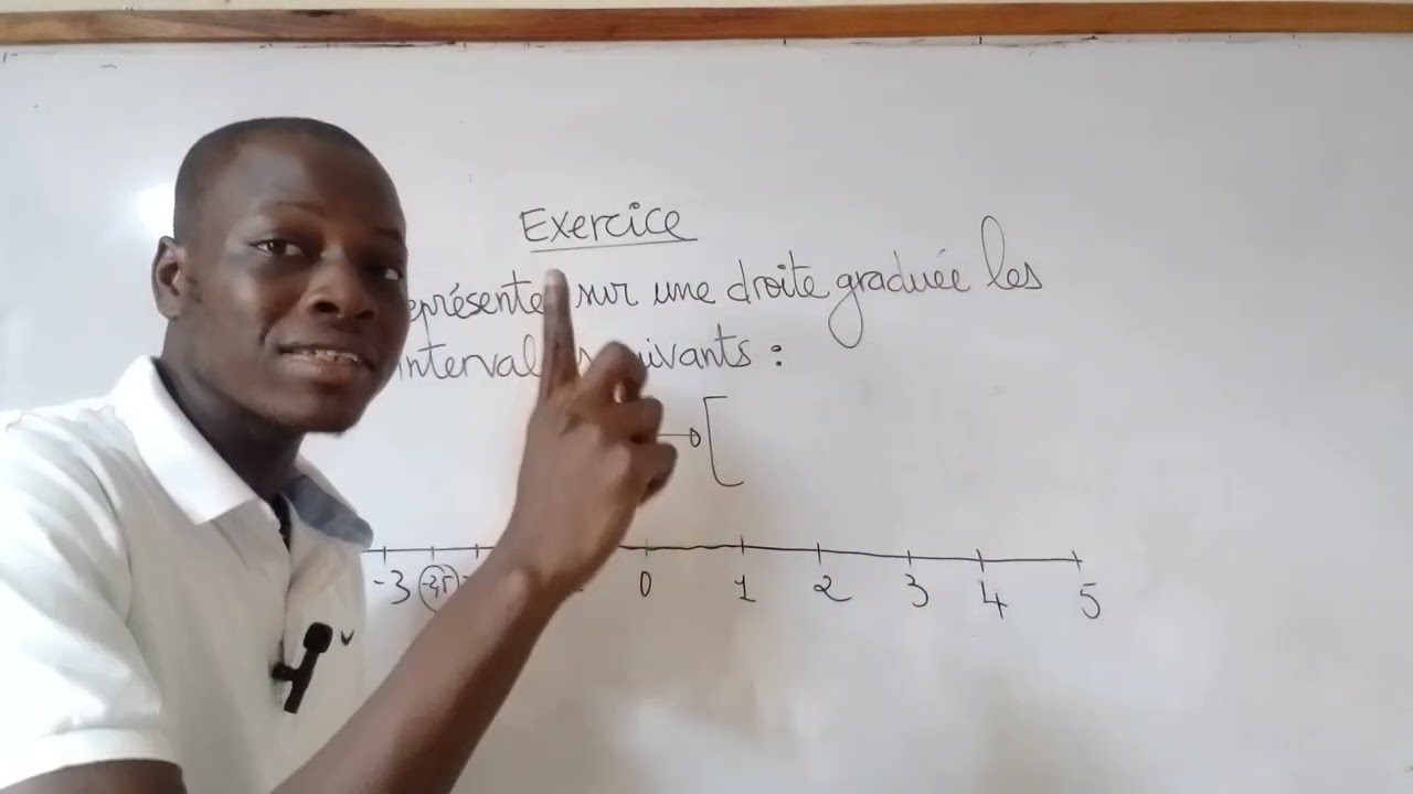 exercice : Intervalle- Maths 3ème