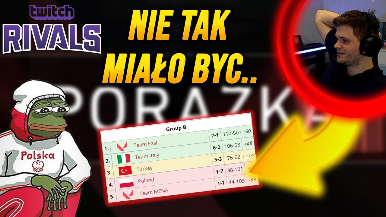 GUCIO I TWITCH RIVALSY W VALORANT I NIE TAK MIAŁO BYĆ I NAJLEPSZE MOMENTY STRIMA #69