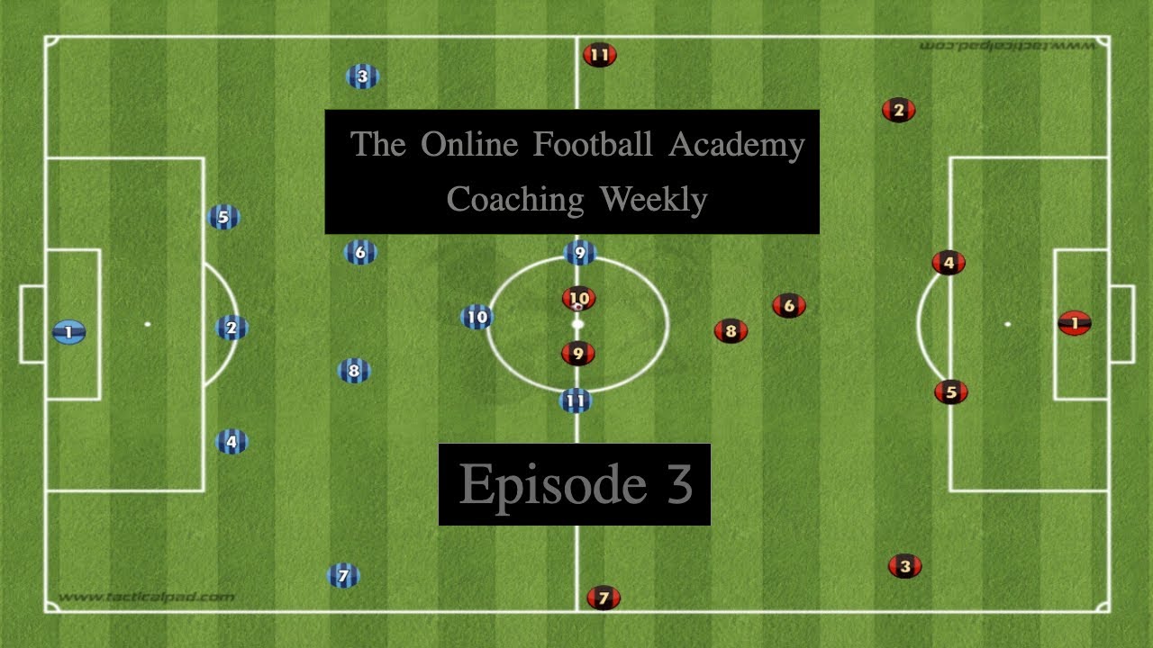 Passing, Possession, Rondo & Overload Drills for Football/Soccer - Coaching Weekly #3