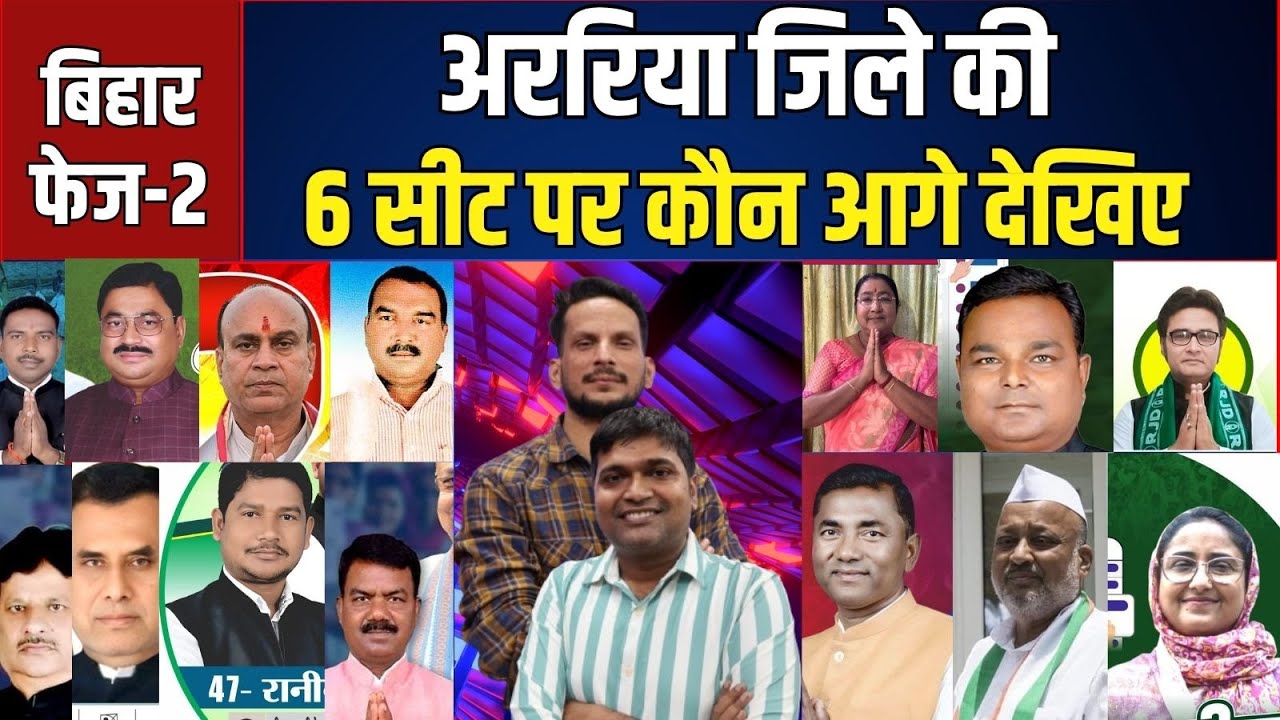Araria Vidhan Sabha जिले की सभी 6 सीटों का हाल, कौन जीत रहा? Araria, Jokihat, Sikti, Bahadurga