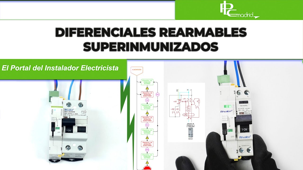 Self-resetting differential. Protects the refrigerator or freezer while on vacation.