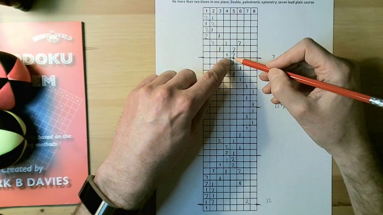 Methodoku Masterclass no.6