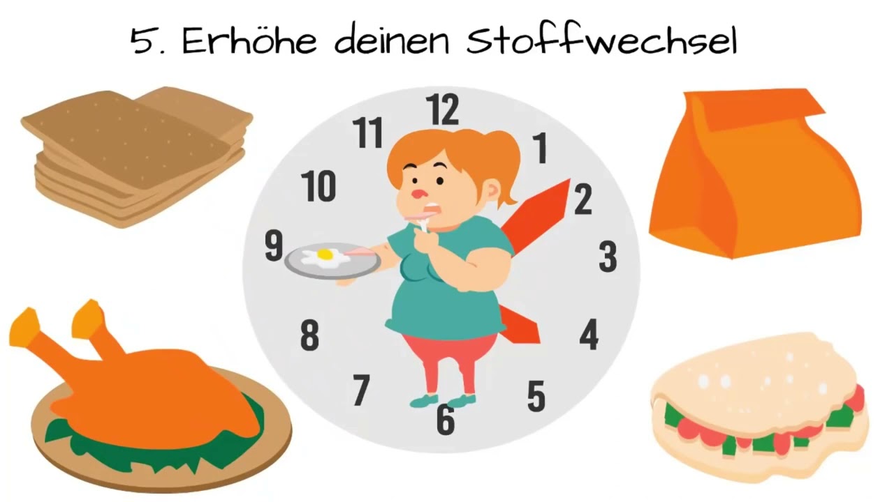 Abnehmen f&uuml;r Kinder und Teenager leicht gemacht, die besten Tipps und Tricks, gesund gro&szlig; werden