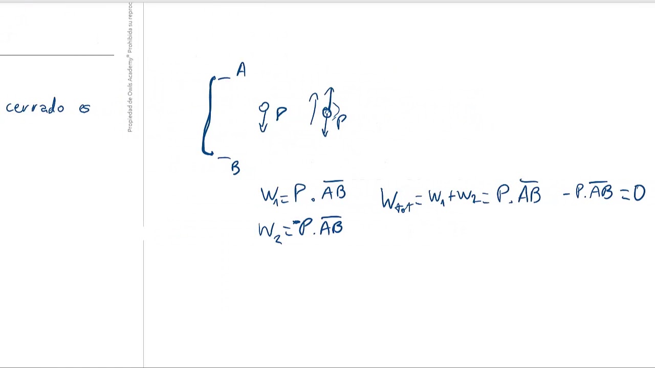 10 Fuerza Conservativa y No Conservativa