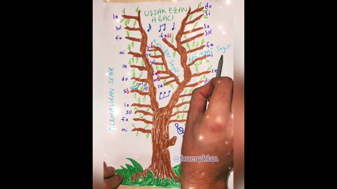 Uşşak Ezan Ağacı - Furkan Ceylan