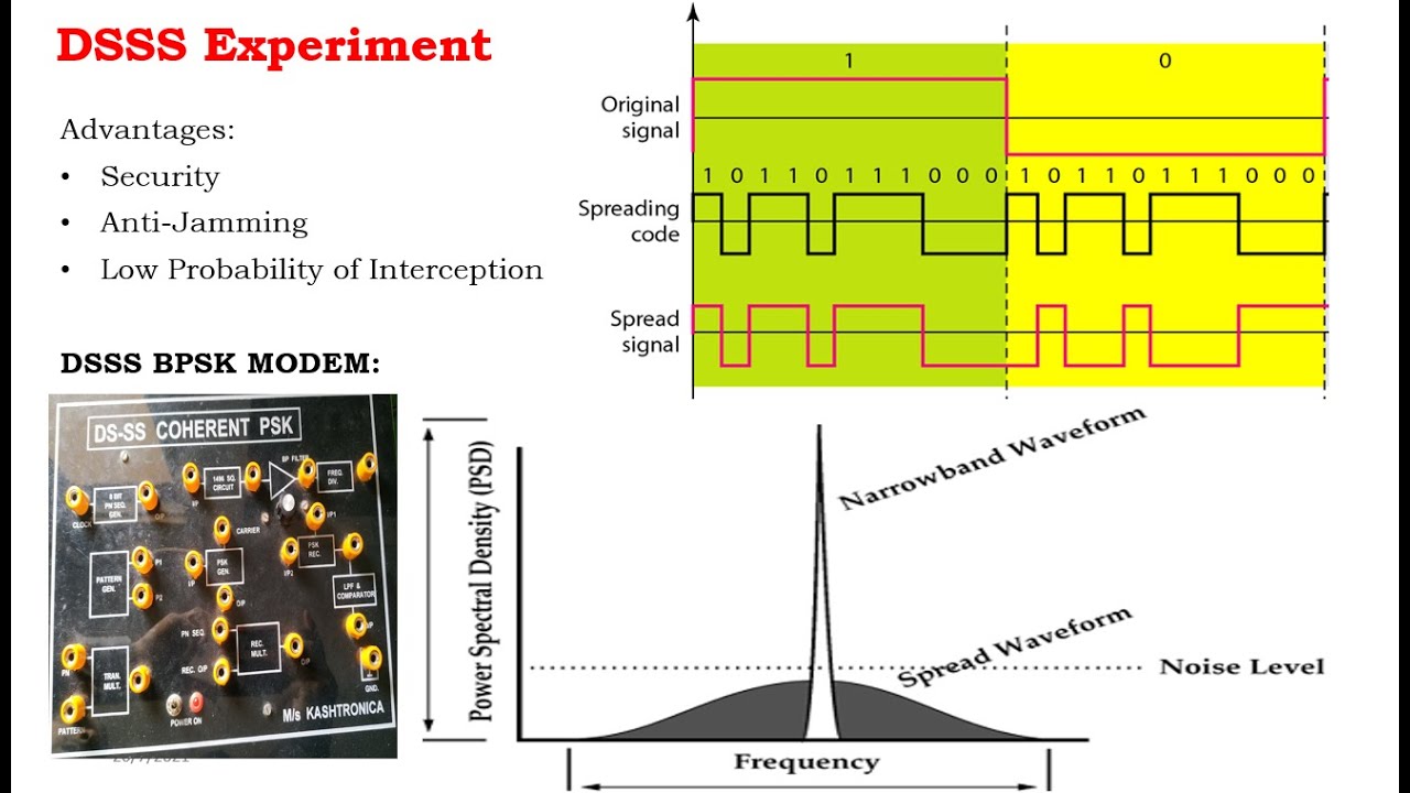 DSSS: Direct Sequence Spread Spectrum / Spread Spectrum / DSSS Experiment #dsss#spreadspectrum