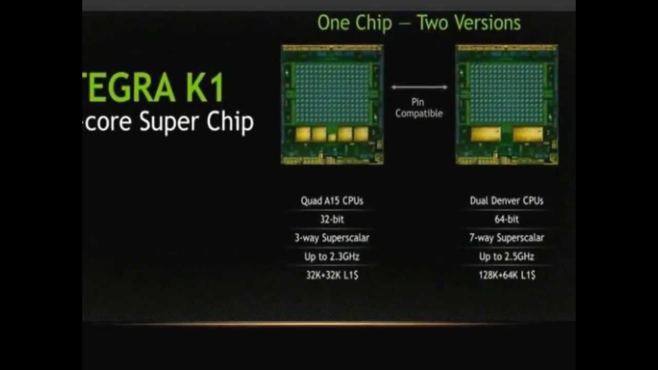 Nvidia Tegra - Nvidia Tegra K1 Claimed Chip The Future Game