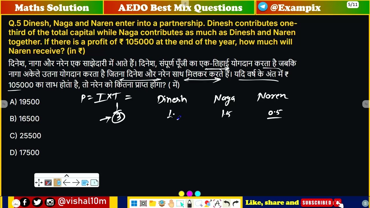 Dinesh, Naga and Naren enter into a partnership. Dinesh contributes one-third of the total capital..