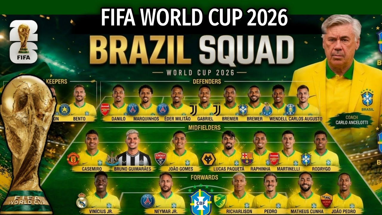FIFA World Cup 2026 | 🇧🇷 Brazil Team Final Squad | Fifa World Cup 2026 Brazil All Players List 