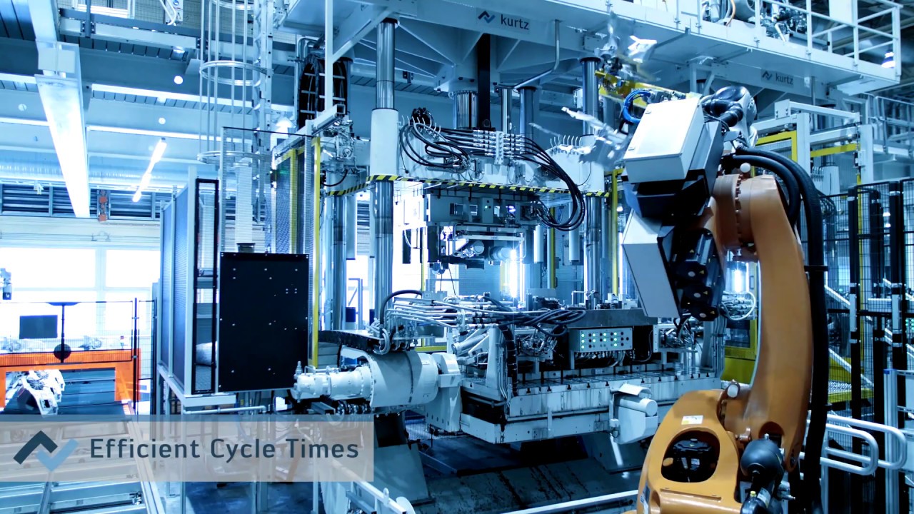 Imagevideo Kurtz Foundry Machines – AHEAD  COMPLETE  GLOBAL