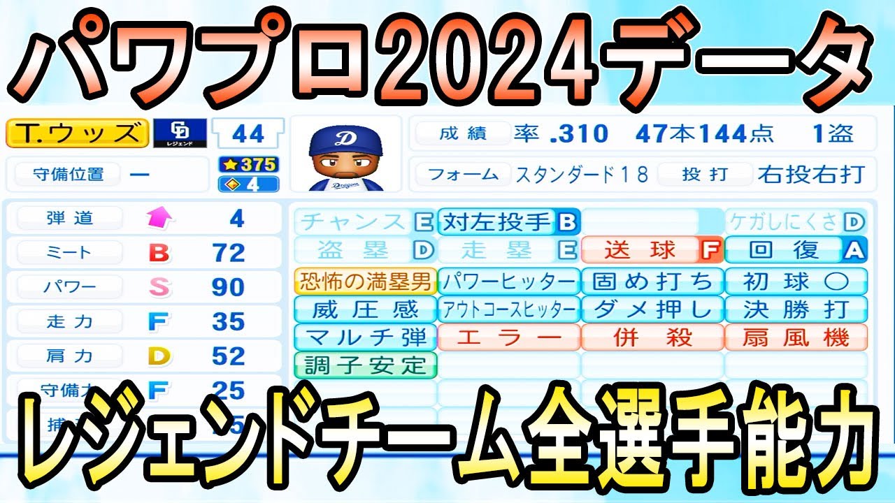 【パワプロ2024】歴代レジェンドチーム全選手能力データ【パワフルプロ野球2024-2025】