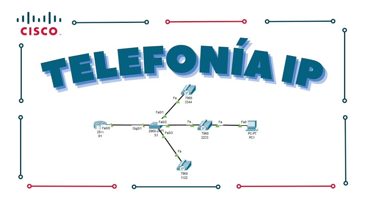 Configurar TELEFONÍA IP / CISCO PACKET TRACER - TVFAVII