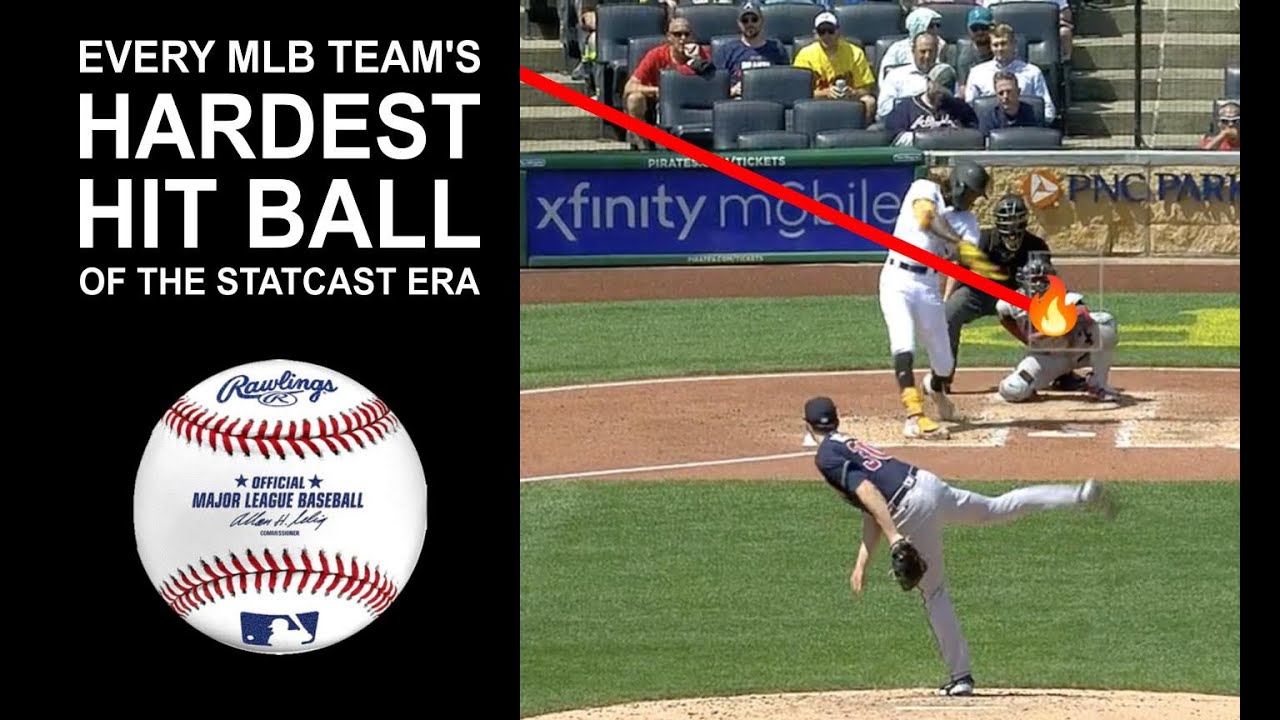 Every MLB team's hardest hit ball of the Statcast era
