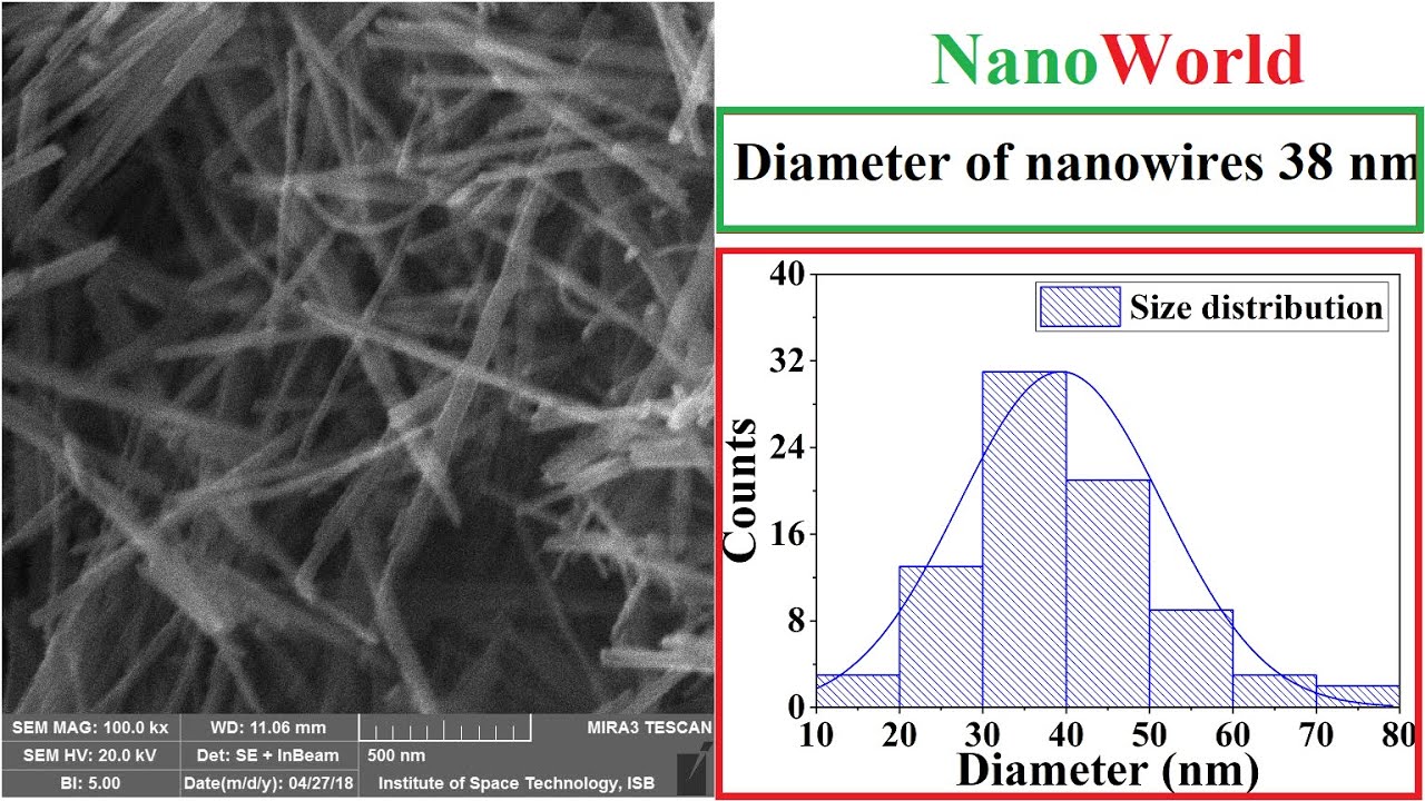 nanoparticles size from SEM images - 02