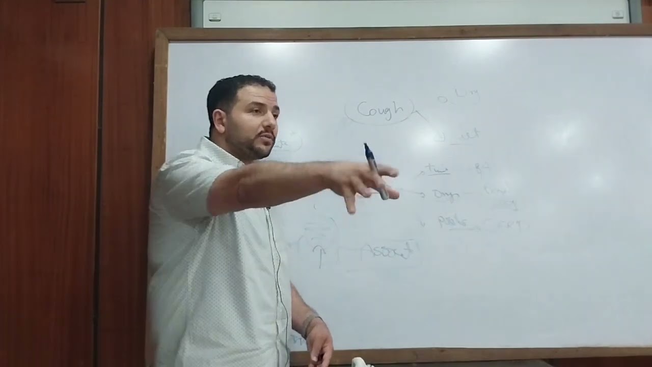 8. Approach to Cough / Hemoptysis | Dr. Mostafa Sabrh, MD.
