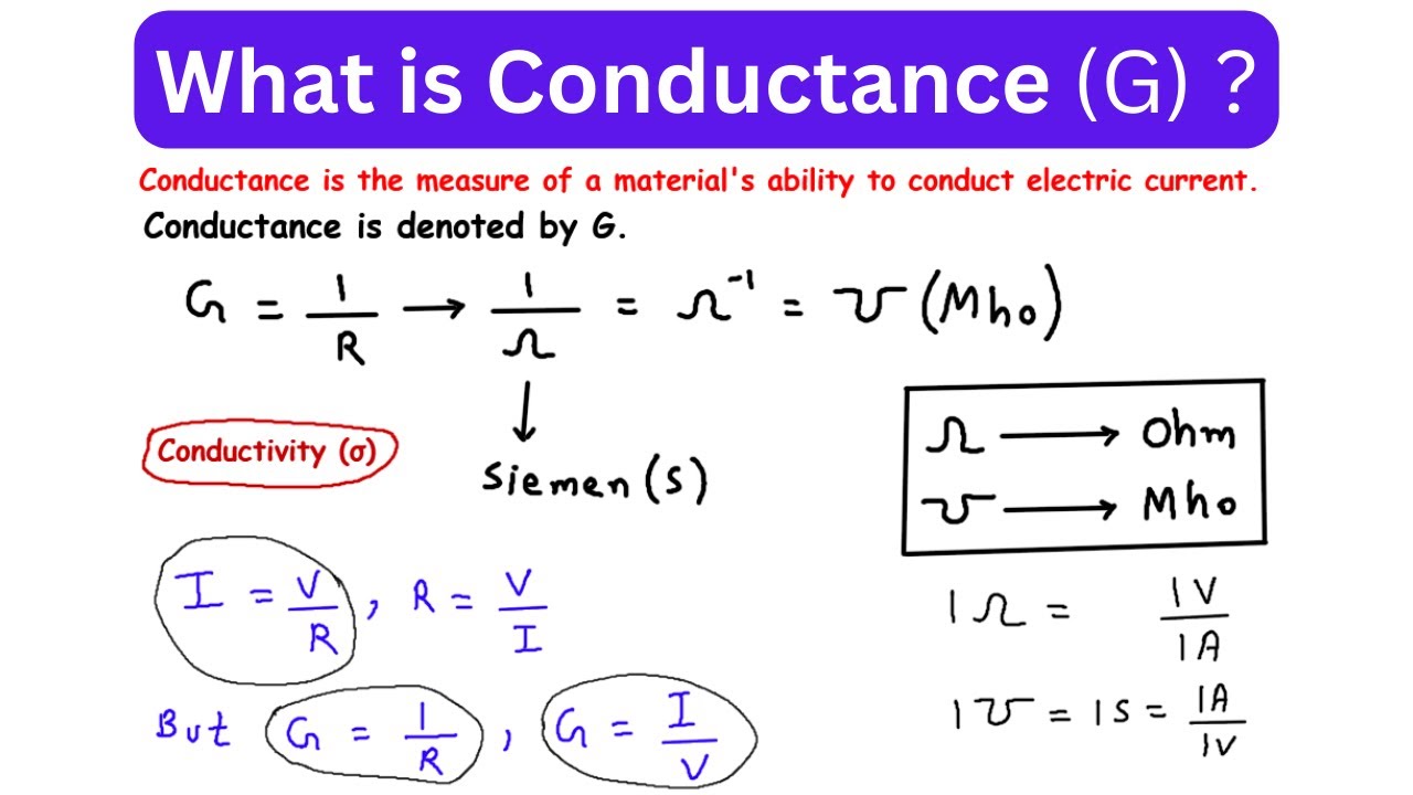 Conductance | Electrical Engineering