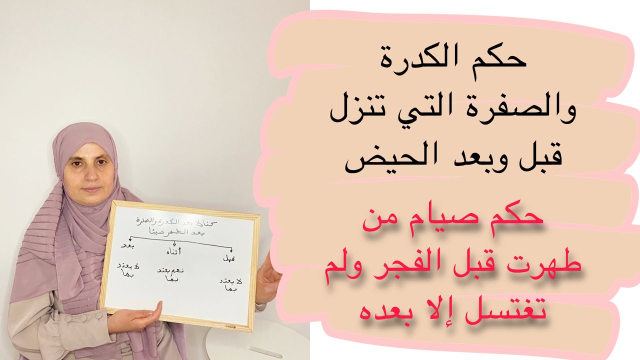 هام لكل النساء متى تعتبر الإفرازات حيضا  ؟ 3بشائر للحائض في رمضان ستطمئن قلبك وأفكار للعبادة خاصة بك