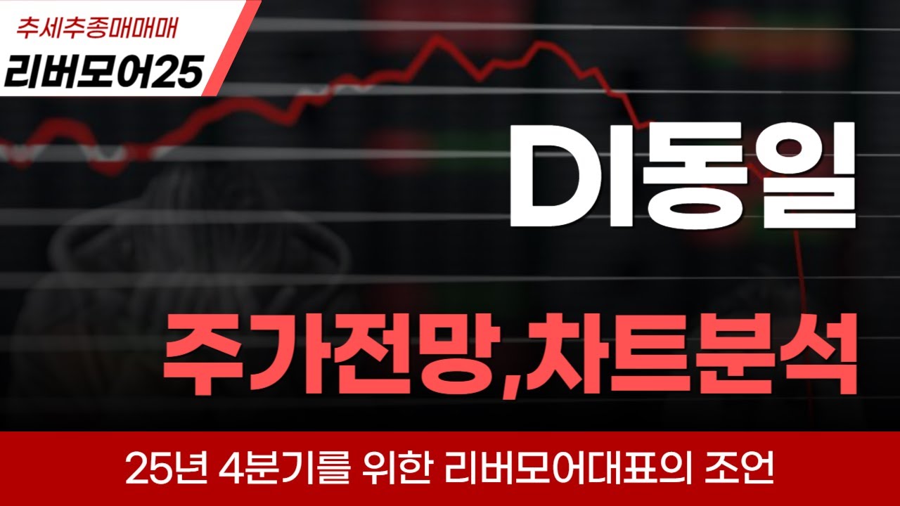 DI동일 강한 지지선, 저점매수가능종목
