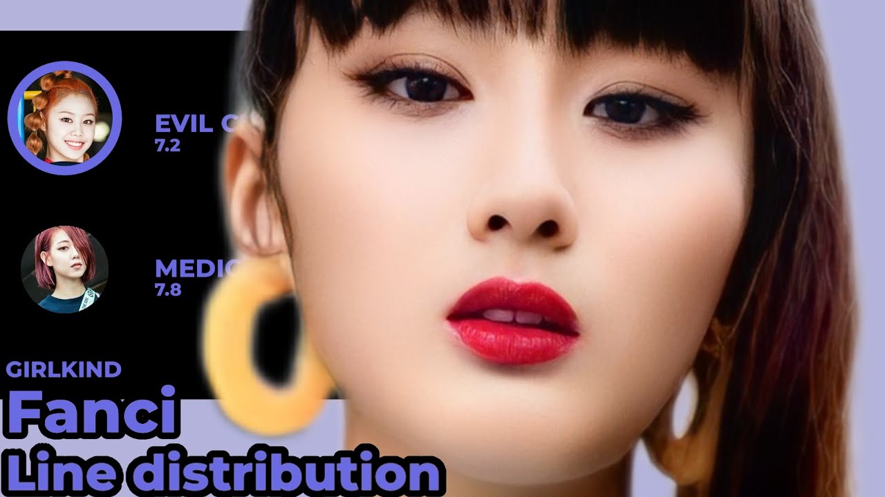 [REQUEST #9] GIRLKIND / FANCI (LINE DISTRIBUTION)