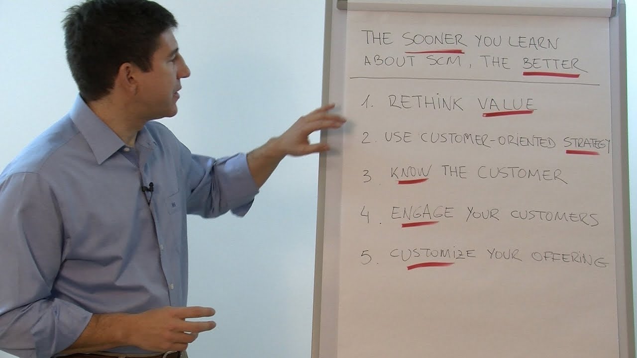 Wha Is The Smart Customer Management Model All About?
