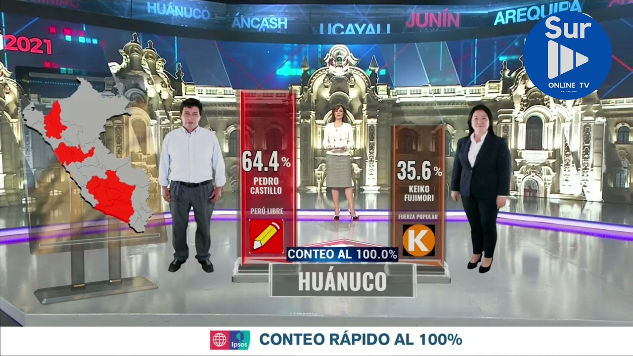 🚨 #ULTIMAHORA 2do Flash electoral resultados a boca de urna seg&uacute;n Am&eacute;rica TV Ipsos Per&uacute;