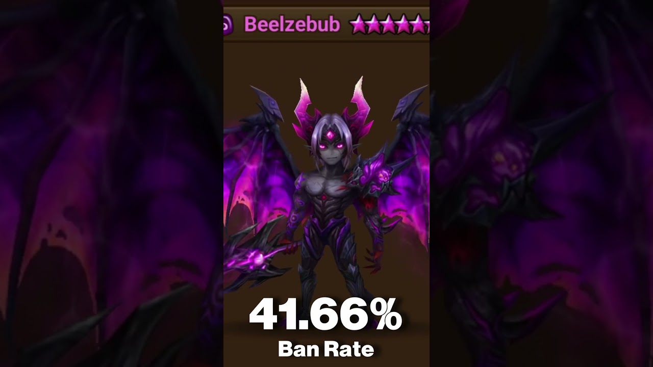 Top 10 MOST BANNED Units in World Arena. (Season 24)